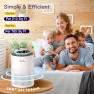 Превью 2 Pack Air Purifiers with H13 True HEPA Filter — Air Purifier, Aircillin
