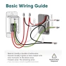 Превью 3 Way Smart Dimmer Switch — Smart Switch, TREATLIFE