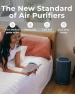 Превью Air Purifier - 3-In-1 Filtration for Dust, Smoke, & More — Air Purifier, Windmill