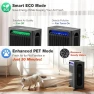 Превью Air Purifier for Home Bedroom Large Room Up to 1,695 Ft² in 1 Hr, HEPA Air Cleaner with Washable Pre-Filter, AHAM... — Air Purifier, KNKA