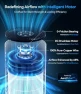 Превью Air Purifier for Home Large Room Up to 1500 ft² with True HEPA Filter — Air Purifier, ECOSELF