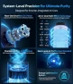 Превью Air Purifier for Home Large Room Up to 1500 ft² with True HEPA Filter — Air Purifier, ECOSELF