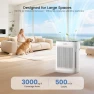 Превью Air Purifier for Home Large Room up to 3000 Ft² — Air Purifier, LUNINO