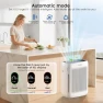 Превью Air Purifier for Home Large Room up to 3000 Ft² — Air Purifier, LUNINO