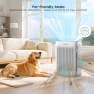 Превью Air Purifier for Home Large Room up to 3000 Ft² — Air Purifier, LUNINO