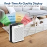 Превью Air Purifiers for Home Large Room — Air Purifier, AirHub