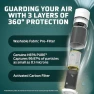 Превью AirSafe XL Smart Air Purifier — Air Purifier, GermGuardian