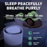 Превью AirSafe XL Smart Air Purifier — Air Purifier, GermGuardian