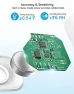 Превью Bluetooth Hygrometer Thermometer — Smart Thermometer, Govee