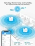 Превью Bluetooth Hygrometer Thermometer — Smart Thermometer, Govee