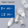 Превью Dimmer Switch, Touch Dimmer Light Switch — Smart Switch, ELEGRP