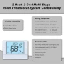 Превью Programmable Thermostat — Smart Thermostat, Coiiwsei