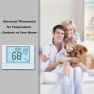 Превью Programmable Thermostat — Smart Thermostat, Coiiwsei