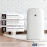 Превью Smart Air Purifier with Humidifier Combo — Air Purifier, Sharp
