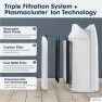 Превью Smart Air Purifier with Humidifier Combo — Air Purifier, Sharp