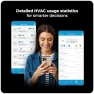 Превью Smart Thermostat Eco — Smart Thermostat, Cielo