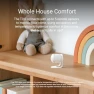 Превью Thermostat with Remote Sensor — Smart Thermostat, LUX