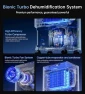 Превью 1500 Sq Ft Dehumidifier with Drain Hose & Smart Control — Dehumidifier, inetra
