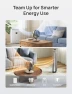 Превью 16'' Smart Quiet Fan — Smart Fan, Dreo