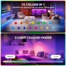 Превью 2 Pack Rechargeable LED Light Bulbs with Remote — Smart Light Bulb, JIOODICH
