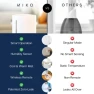 Превью Humidifier With Cool and Warm Mist — Humidifier, MIKO
