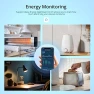 Превью Smart Plug with Energy Monitoring — Smart Plug, Sonoff