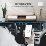 Превью Smart Plug with Energy Monitoring — Smart Plug, Sonoff