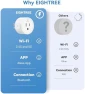 Превью Smart Plugs with Voice Control and Timer — Smart Plug, EIGHTREE