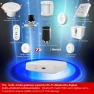Превью Multi-mode Smart Gateway Hub — Smart Home Hub, MOES
