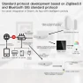 Превью Multi-mode Smart Gateway Hub — Smart Home Hub, MOES