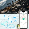 Превью Outdoor Smart Ring — Smart Ring