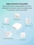 Превью Multi-Mode ZigBee Gateway Hub — Smart Home Hub, eWeLink