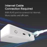 Превью Smart Control Hub with Temperature, Humidity, Motion, and Door Sensors — Smart Home Hub, Zemismart