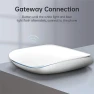 Превью Smart Gateway Hub — Smart Home Hub, Tuya