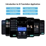 Превью Smart Glasses with Real-Time Translation and ChatGPT — Translator Device
