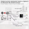 Превью Smart Multi-mode Gateway — Smart Home Hub, MOES