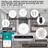 Превью Smart Multi-mode Gateway — Smart Home Hub, MOES