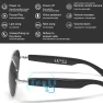 Превью Smart Audio Glasses — Smart Glasses, Senbono