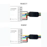 Превью PWM RGBCCT Addressable Dual Mode Strip Controller — LED Strip Lights, IoTorero