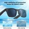 Превью Smart Bluetooth Sunglasses — Smart Glasses, LAXASFIT