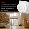 Превью Smart Home Gateway M1S with Sensors Kit — Smart Home Hub, Aqara