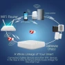 Превью Smart Hub with ZigBee/BLE — Smart Home Hub, MOES