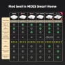 Превью Smart Hub with ZigBee/BLE — Smart Home Hub, MOES