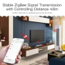 Превью Smart IR Remote Control — Smart Home Hub, MOES