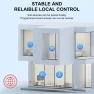 Превью Zigbee Gateway Hub with Antenna — Smart Home Hub, Tuya