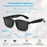 Превью AI Smart Sunglasses — Smart Glasses, KOIPSSE