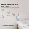 Превью Zigbee Bridge Pro — Smart Home Hub, Sonoff