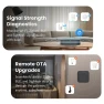 Превью Zigbee Wireless Bluetooth Gateway — Smart Home Hub, Tuya