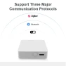 Превью Multi Mode ZigBee Bluetooth Gateway Hub — Smart Home Hub, Tuya