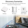 Превью Multi-Mode Gateway Hub — Smart Home Hub, Tuya